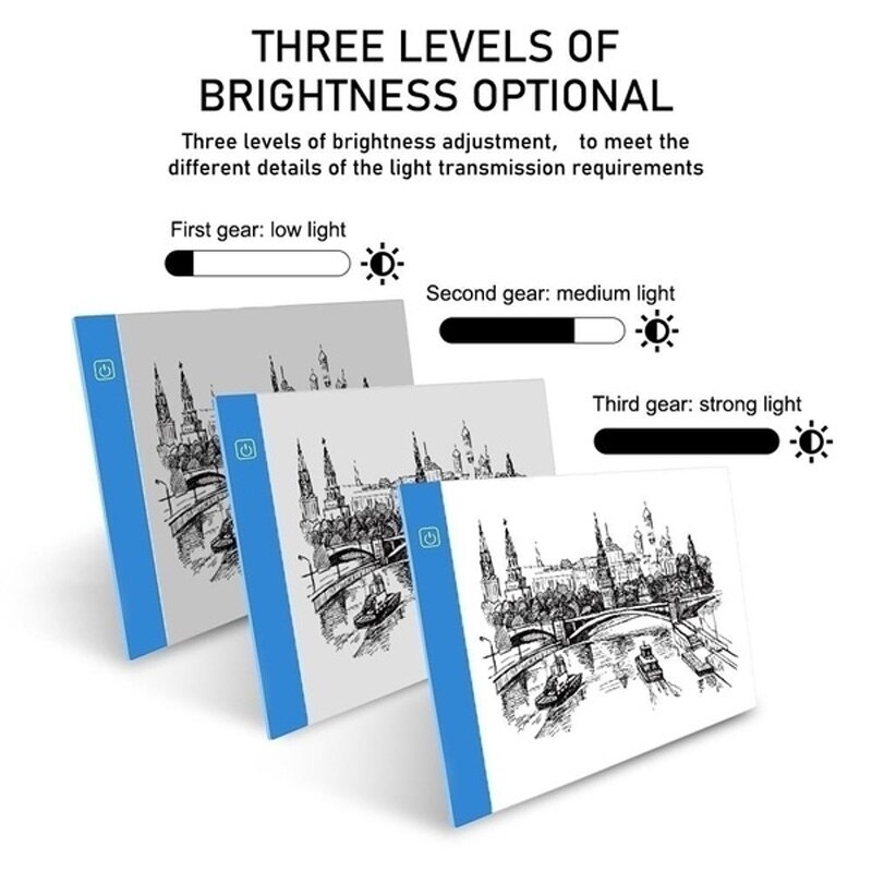 Tablette de broderie à trois niveaux, format A3 A4/A5, Protection des yeux plus facile pour peinture au diamant, outils et accessoires