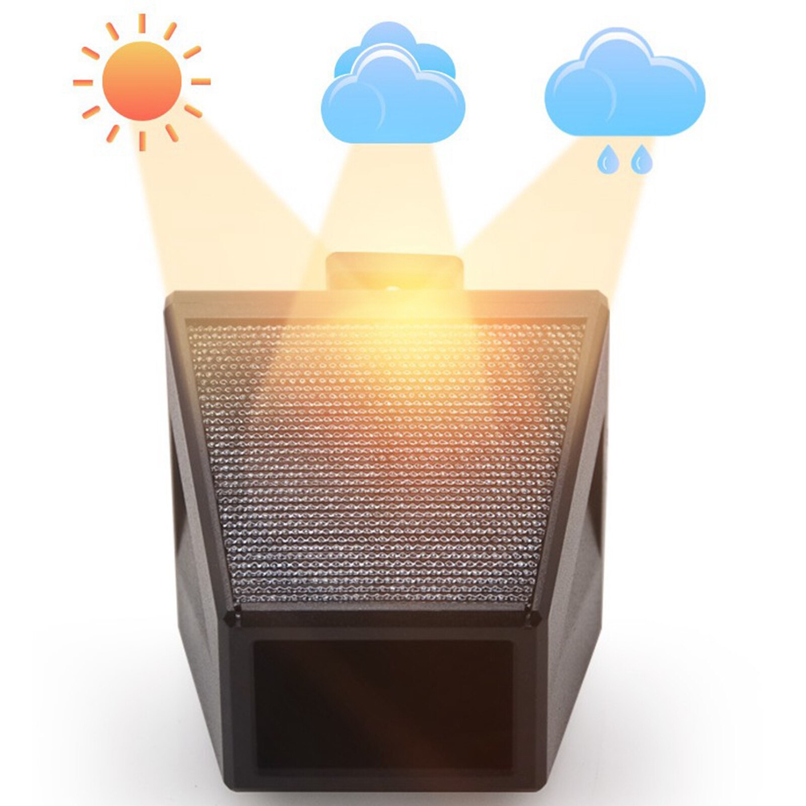 Solar Alarm Motion Sensor Alarm with Remote Control Sound Flash Waterproof Warning Strobe Outdoor Security Siren System