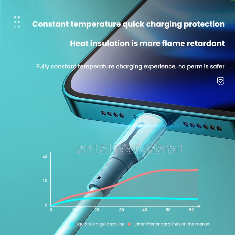 Zachte Verlichting Usb-kabel Voor Iphone 13 12 11 Pro Max Xr Xs 8 7 6 Ipad Snelle Data Opladen lader Usb Draad Koord Mobiele Telefoon Kabel