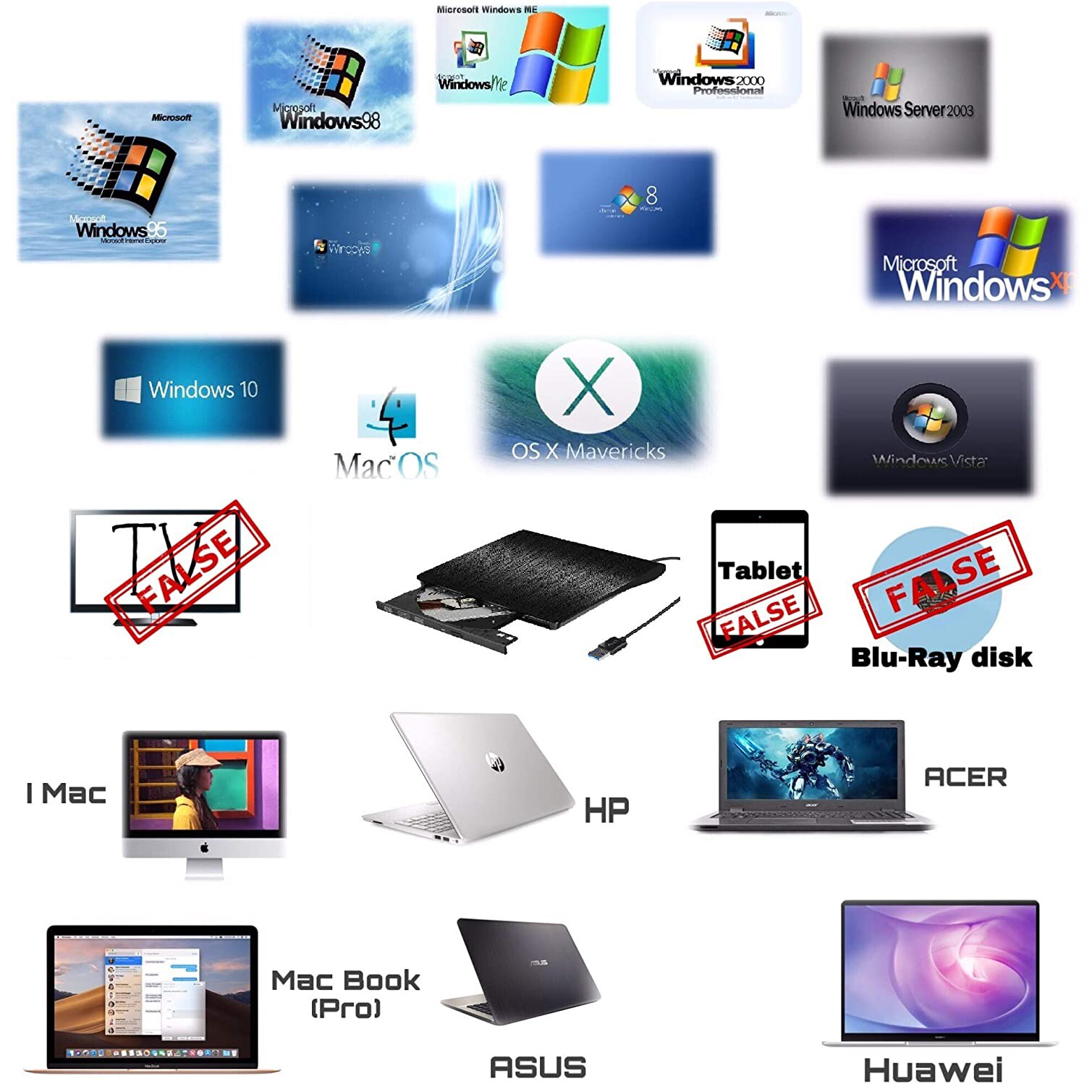 Pop-Up Draagbare Mobiele Dvd Cd Ram Externe Odd & Hdd Apparaat Pop-Up Driver USB3.0 Drive voor Pc Computer