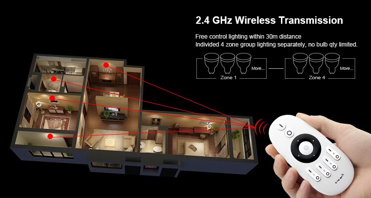 Dimbar mi lys 2.4g 4- sone enkelt farge / hvit / varm hvit trådløs rf fjernkontroll for led pære led stripe lys