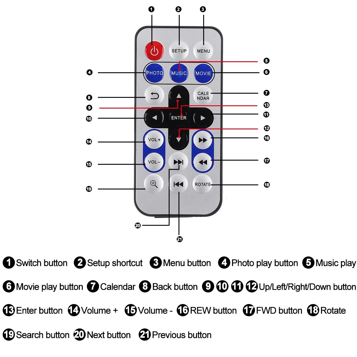 10.1 Inch HD Digital Photo Frame Human Sensing Function LED Screen Electronic Picture Album Music Movie 1080P