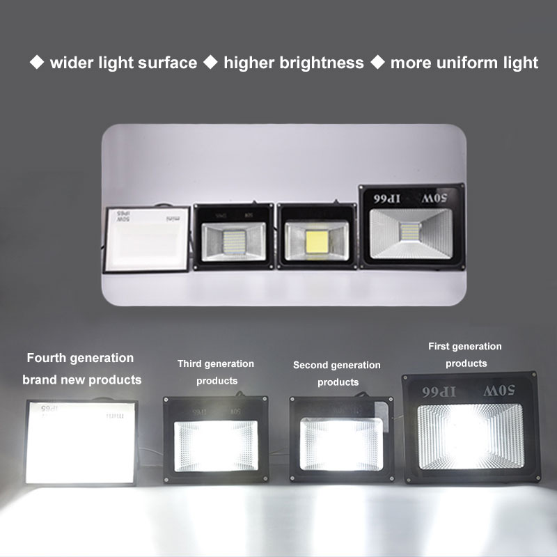 Spotlight 10w 20w 30w 50w led projektør haven lys spotlight vaske væglampe dørlys vandtæt  ip65 spotlight udendørs lig