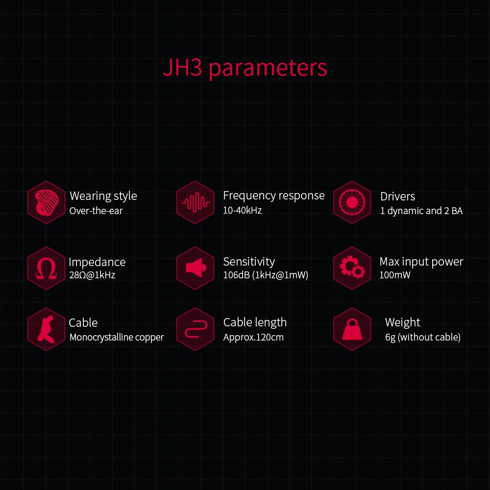 FiiO JadeAudio JH3 1DD + 2BA verdreifachen hybrid Fahrer in-ohr Kopfhörer IEM HiFi Audio- mit Abnehmbaren 0,78 Kabel Bass