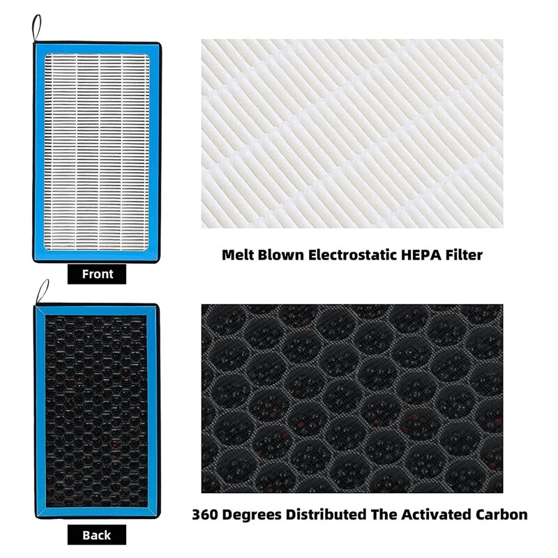 Filtro aria auto condizionatore d'aria HEPA per Tesla modello 3 modello Y filtro aria ad contralto flusso, con carbone attivo, confezione da 2