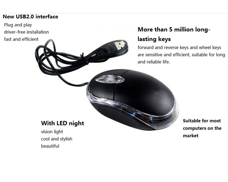USB Wired Optical Mouse Small Mouse Notebook Desktop Computer Business Office Household Mouse Game Computer Mouse Ergonomic Mice