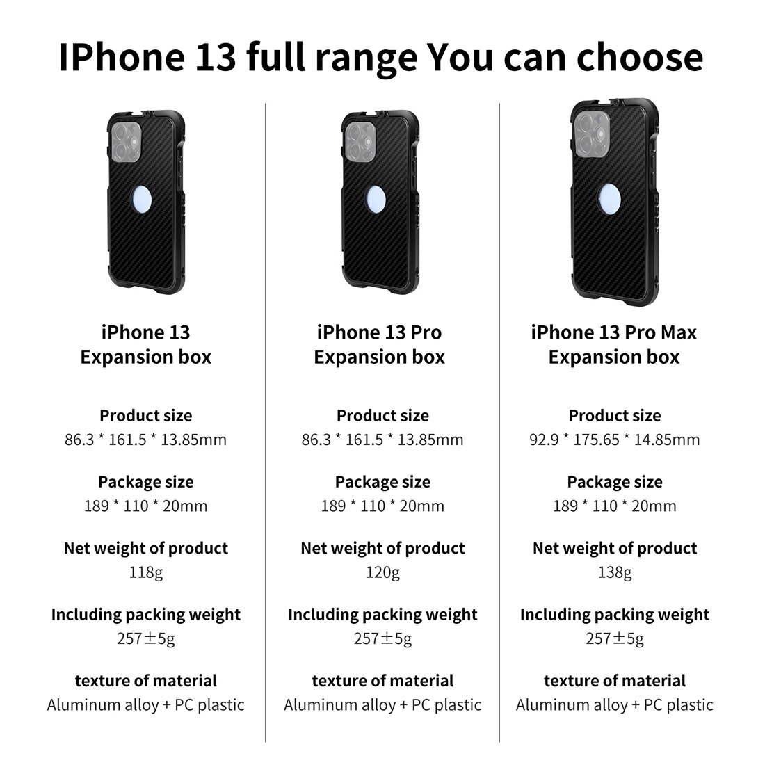 BGNing gabbia per fotocamera in lega di alluminio per Sony A7m4 custodia protettiva per Sony A7M4 Cover Shell nera