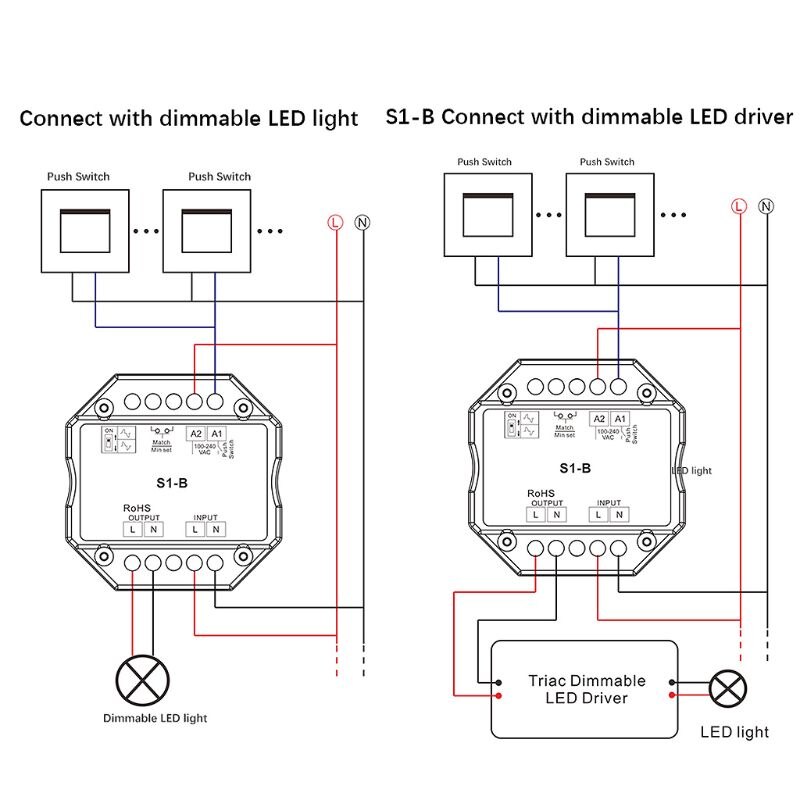 Ac rf triac dimmer draadloze led-lamp dimbare drukschakelaar voor enkelkleurige lamp