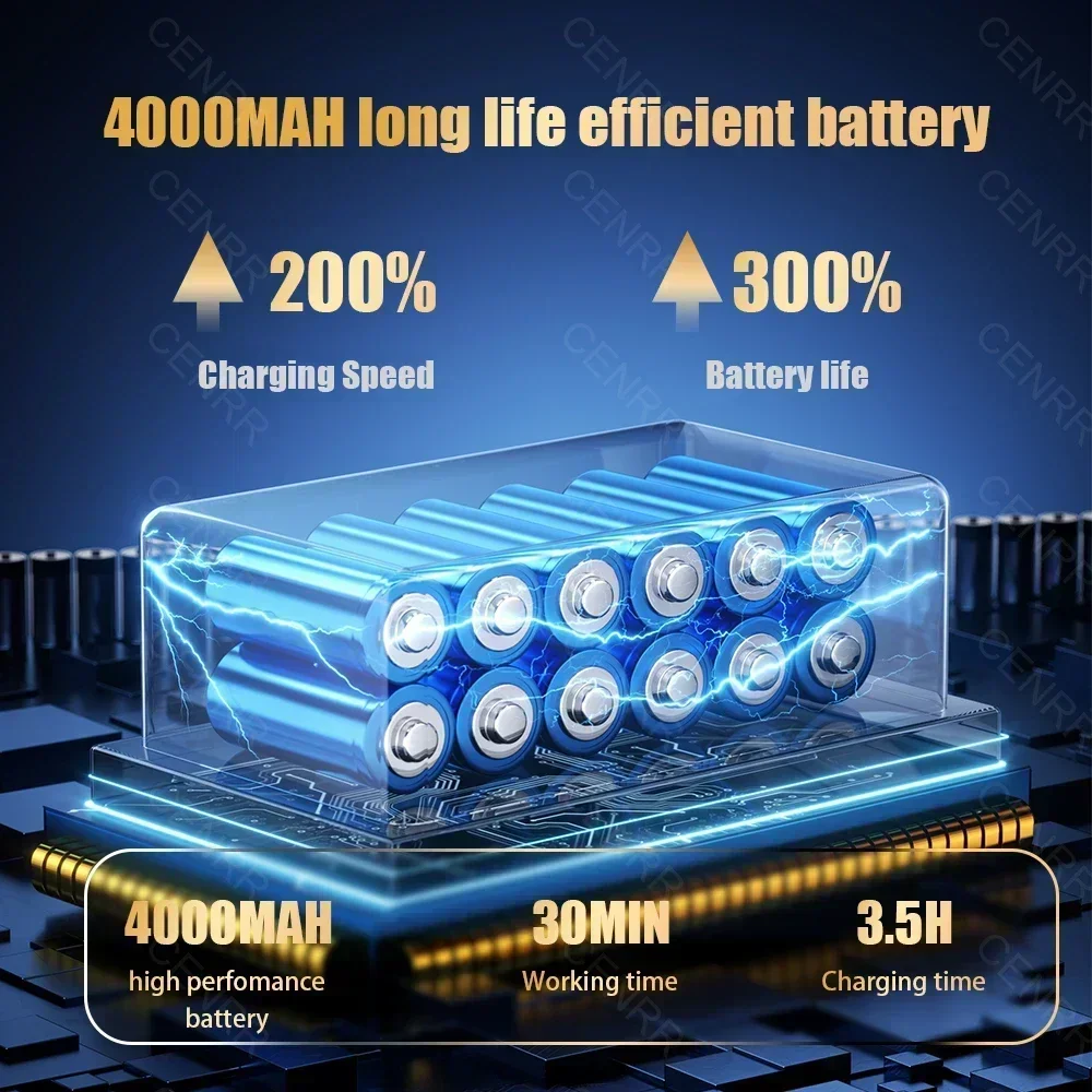 Cenrr 895000Pa Hoge Zuigkracht Auto Stofzuiger Draadloze Mini Draagbare Stofzuiger Krachtige Reinigingsmachine
