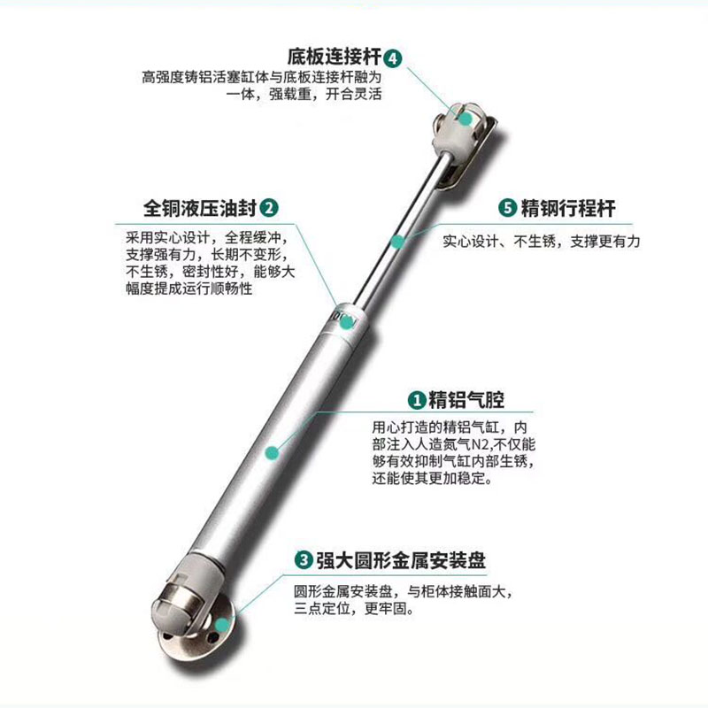 60N Gas Spring Closet Door Gas Strut , OD:15MM Piston stroke:90MM,Compression Top Automatic Door Gas Strut Spring