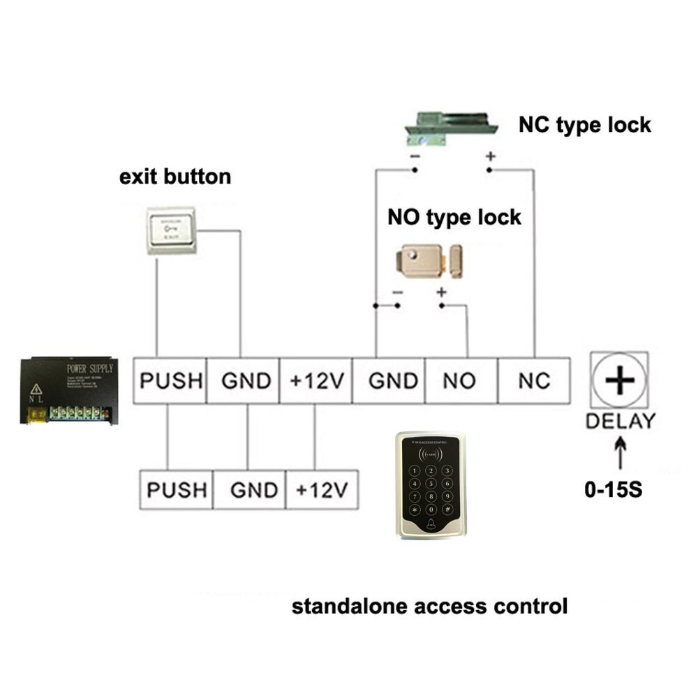 Access Control System DIY Kit + RFID ID keypad standalone controller + Power Supply +exit button + lock for various doors