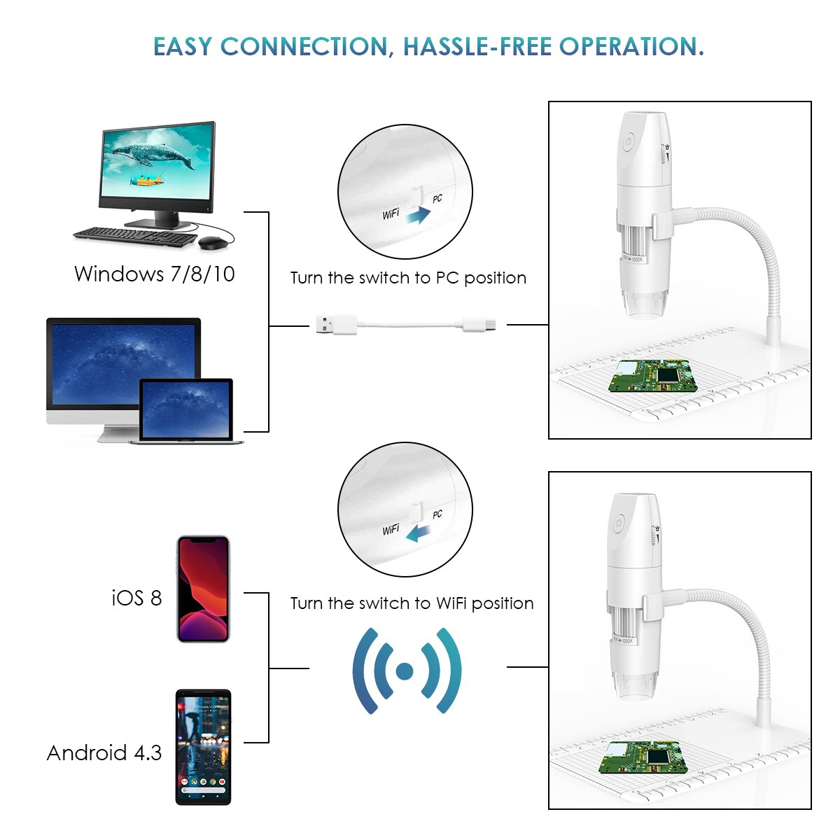 Microscope numérique WiFi sans fil USB 1080P, Microscope Portable avec support de bras et câble USB 50x1000x réglable