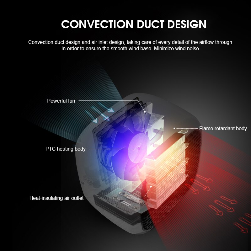 Chauffage rapide électrique Portable 800W, ventilateur, Protection contre la surchauffe, 220V, pour l'hiver