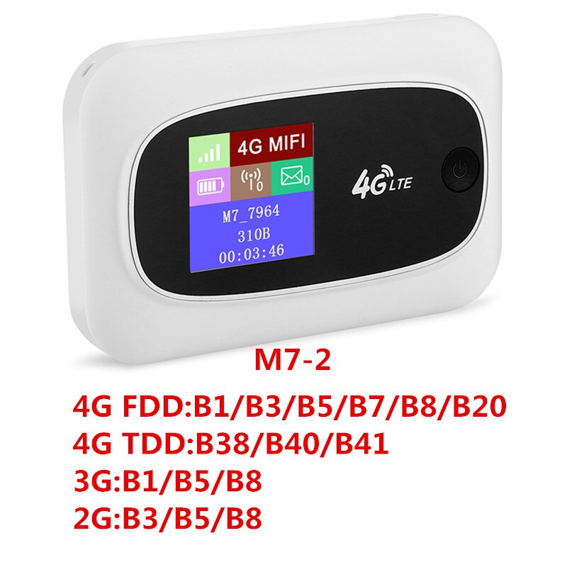 KuWFI Mobile 4G Wifi Router Mobile WiFi Hotspot Travel Router Partner4G Wireless SIM Routers with SD and SIM Card Solt: M7-2