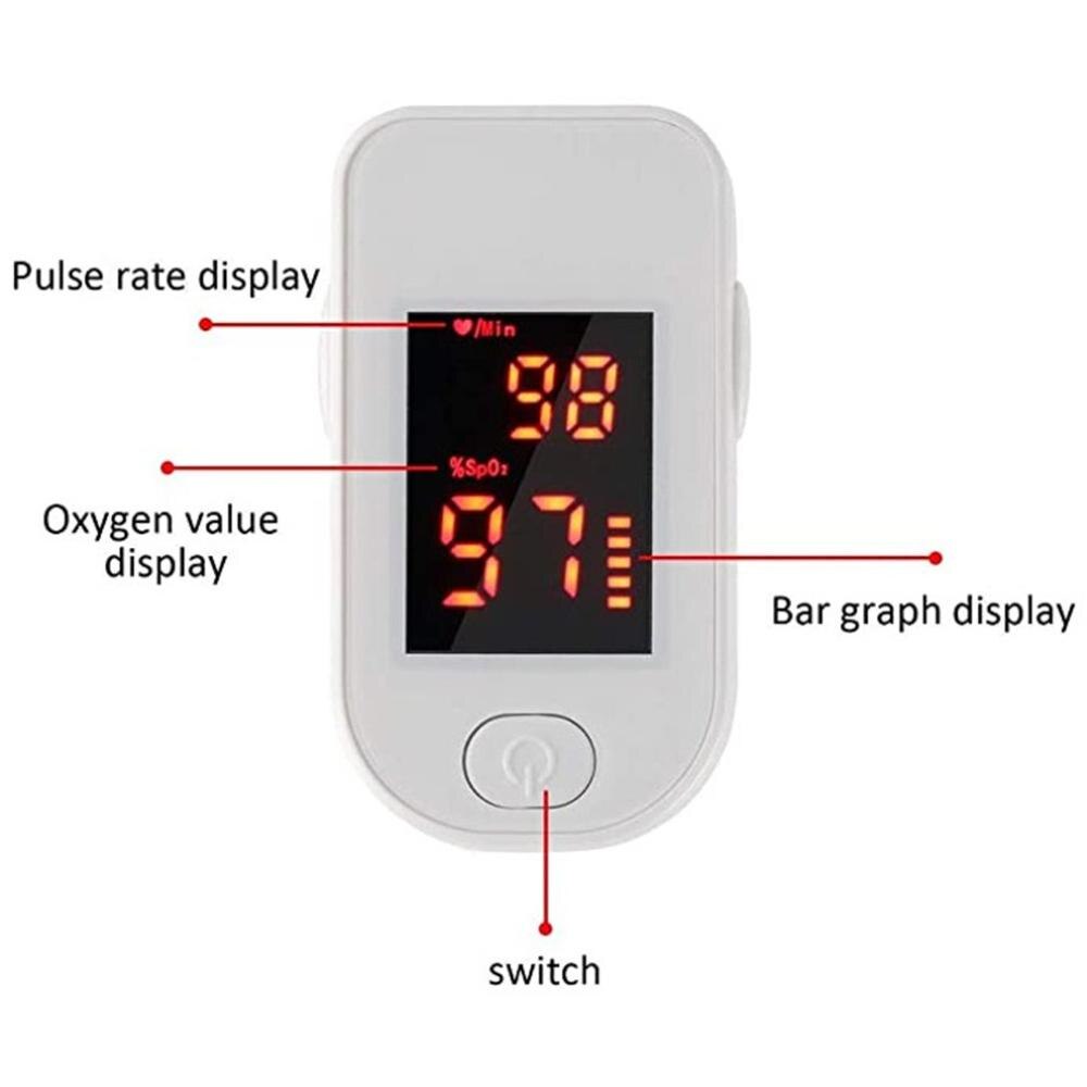 Vinger Oximeter Zuurstofverzadiging Monitor Blood Oxygen Monitor Pulsoxymeter Lage Accuspanning Hartslag