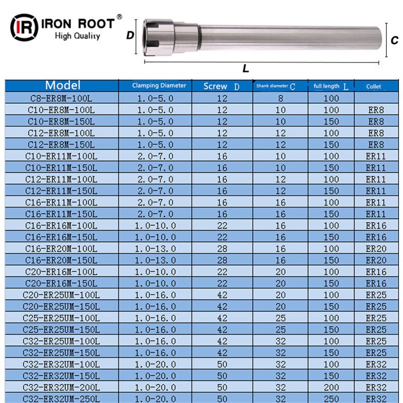 1P M type ER16/20M Straight Shank Chuck Collet CNC Milling Machine lathe Extension rod+1P 16/20ER Wrench