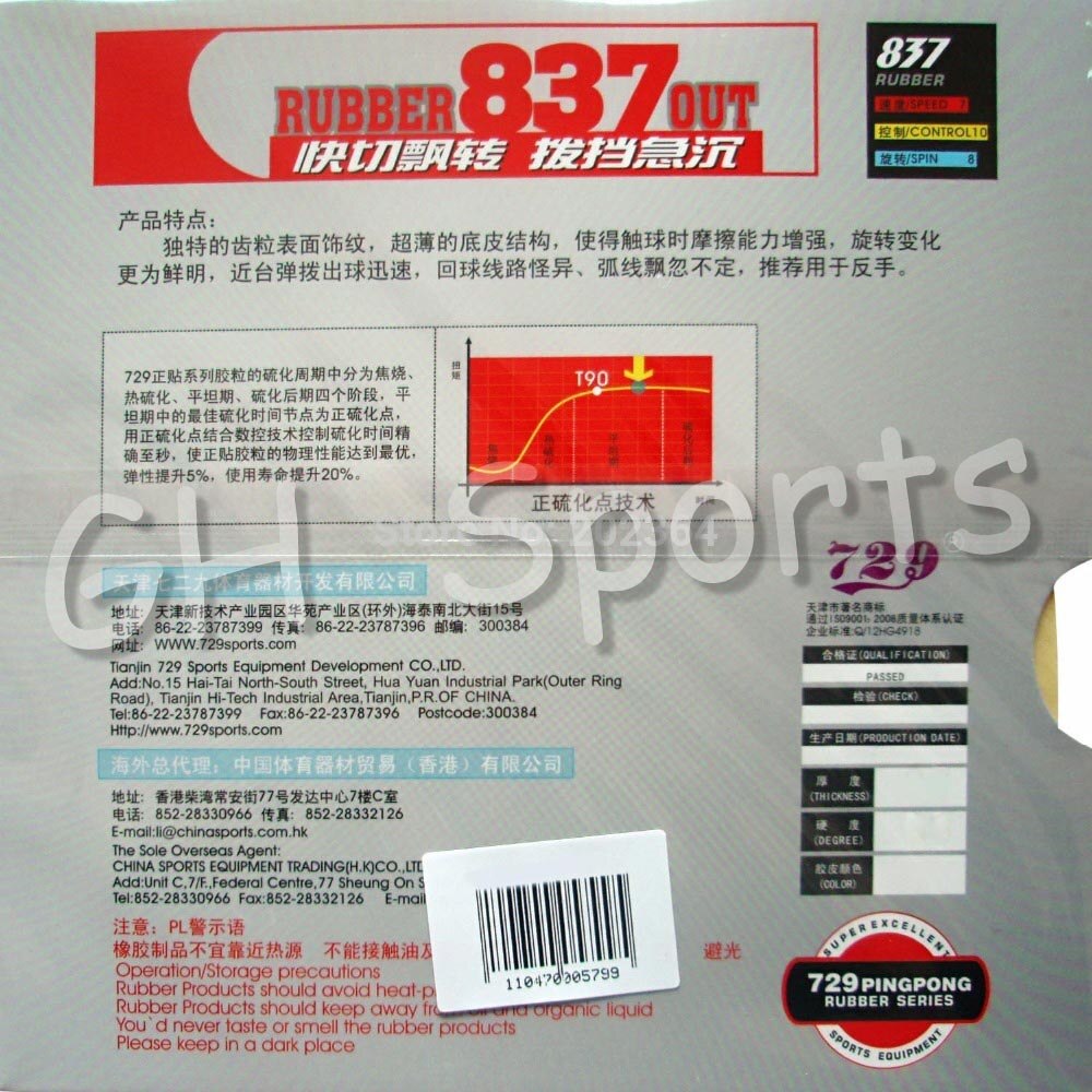 RITC 729 Friendship 837 Mystery III Long Pips-Out Table Tennis Rubber With Sponge