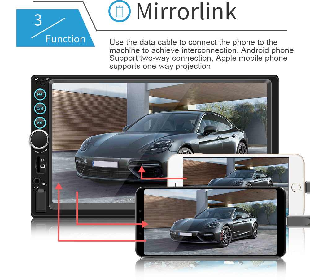 Reproductor MP4 MP5 para coche 7 pulgadas doble Dins Bluetooth manos libres estéreo para coche reproductor Multimedia MP5 12 V Radio FM