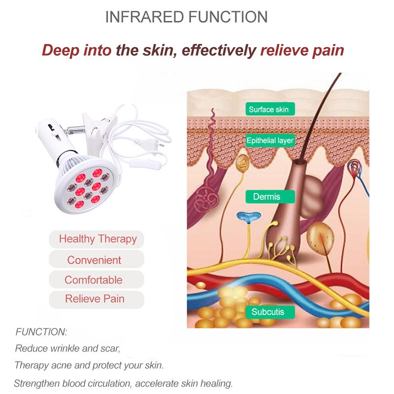 Skin Pain Relief 24W Red Light Therapy Health Care Red 660nm Infrared 850nm Leds Body Massage Neck Shoulder Back Heating Bulbs