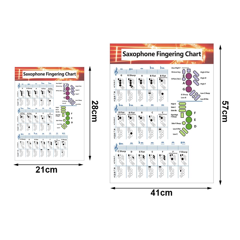 Saxophon Griffbrett - Akkorddiagramm für Anfänger - Wandtrainingsposter