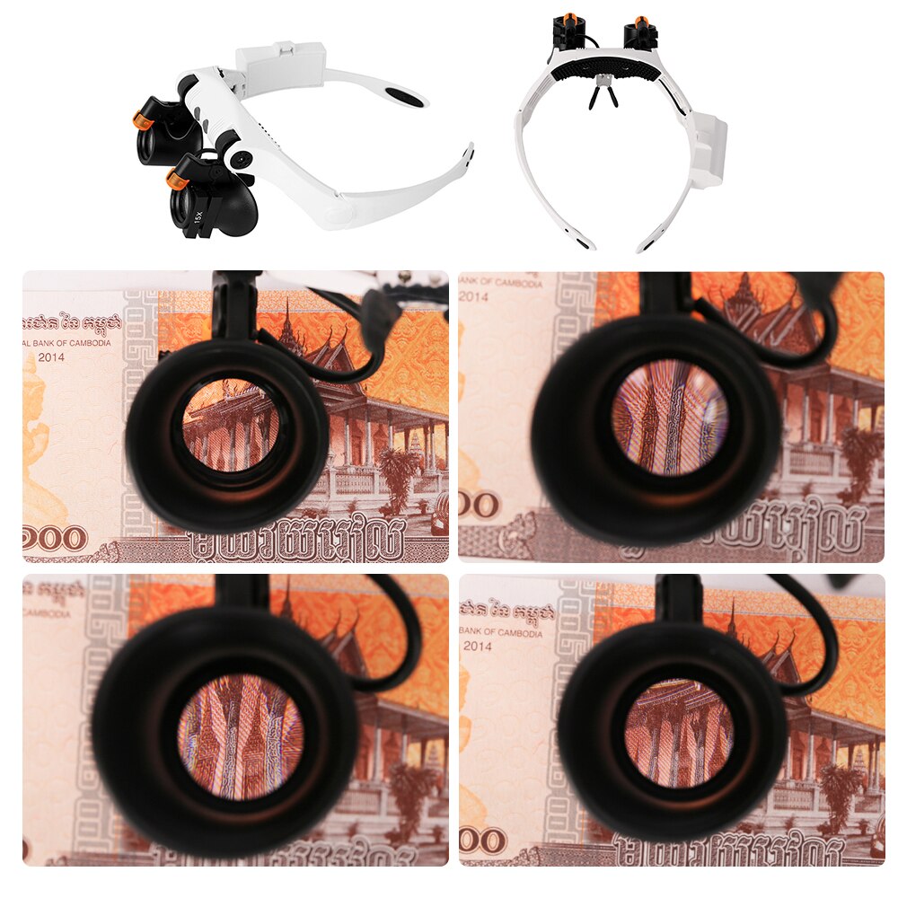 Eye Loupes Magnifier Eyeglass Style Hands-Free Magnifying Glass Multiple Magnifications with LED Lights