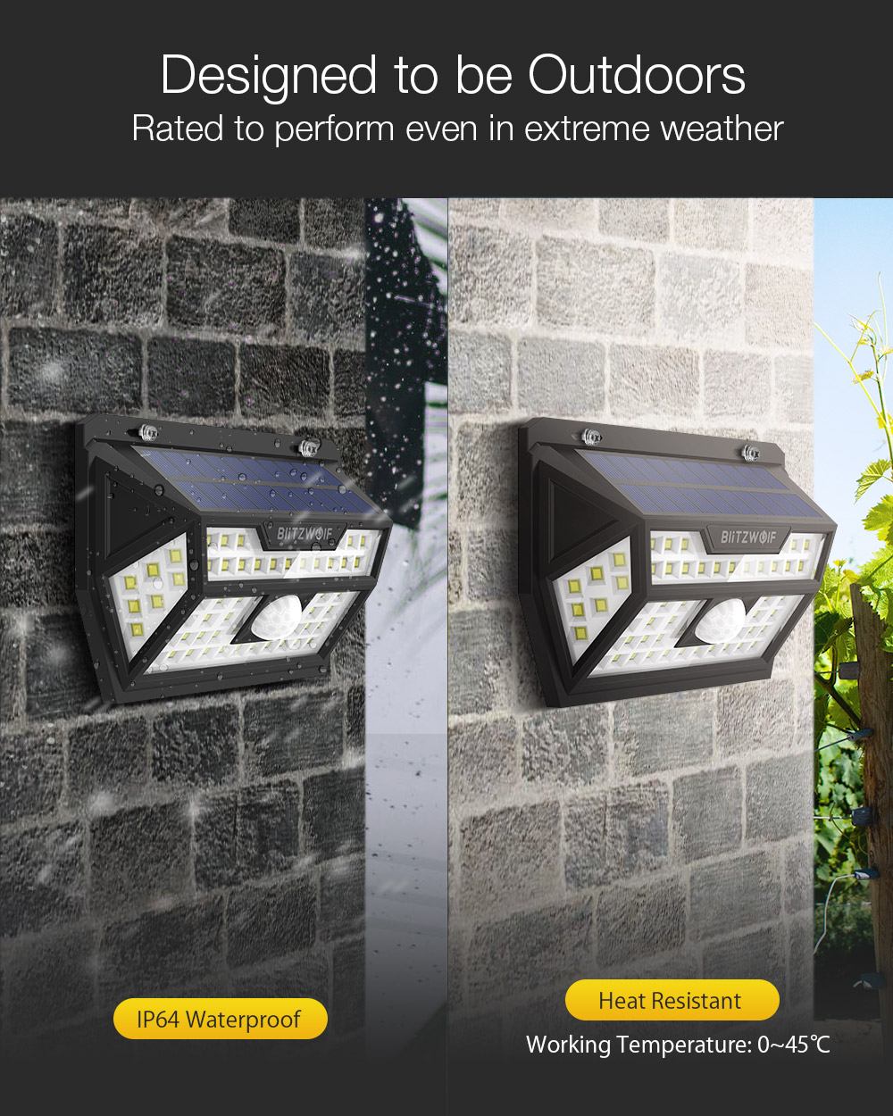 Blitzwolf BW-OLT1 Smart PIR Motion Sensor Controle Solar Power 62 LED Wall Lamp Waterdicht voor Outdoor Garden Path Yard