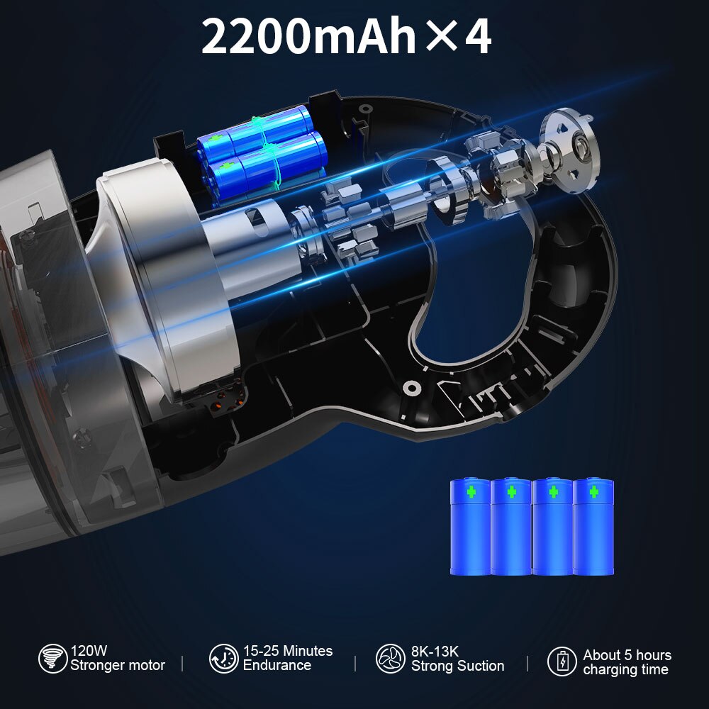 Thieye Draagbare Stofzuiger 13000Pa High Power Zuigkracht Draadloze Stofzuigen Cleaner Met Hepa Filter Voor Car Home