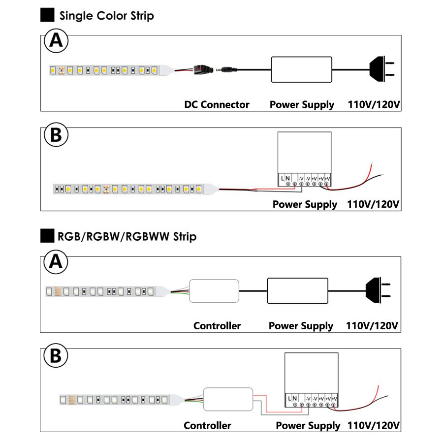 5V USB IR Remote Controller RGB USB Connector 44Key LED Controller 5050 2835 LED Strip 5 V Controller USB Connector Remote 44Key