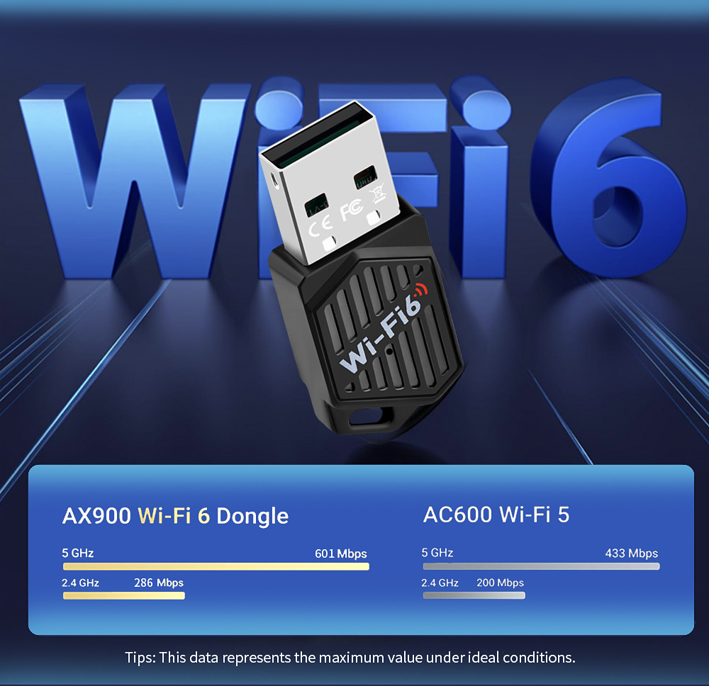 Adattatore USB WiFi 6 Bluetooth 5.4 da 900 Mbps Dual Band 2.4G 5G Ricevitore esterno wireless Dongle WiFi per laptop Desktop Win 7/10/11