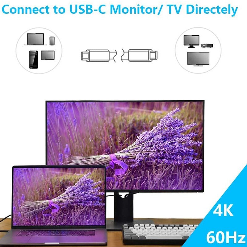 Usb C Video Kabel 9.8Ft 4K Uhd Ondersteuning Data Synchroniseren Op Usb 3.1 Gen2 10Gbps Hoge Snelheid Lading compatibel Voor Ipad Pro