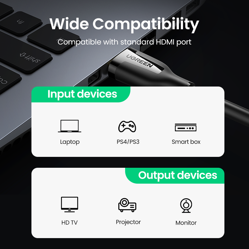 Ugreen kabel HDMI kabel 4K 2.0 do Apple TV PS4 przejściówka kabel HDMI do HDMI 60Hz kabel Audio wideo Cabo kabel HDMI 4K