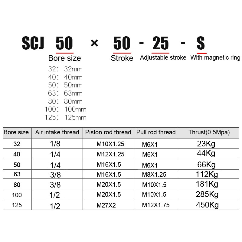 SCJ50X25-25-S SC Pneumatic Cylinder Adjustable Stroke Cylinder SCJ50 with magnetic