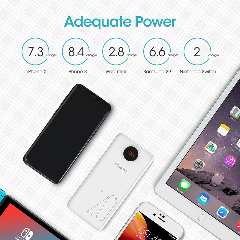 ROMOSS SW20 Pro 20000mAh Power Bank Portable External Battery With QC3.0 Fast Charging And LED Display For Phones Tablet