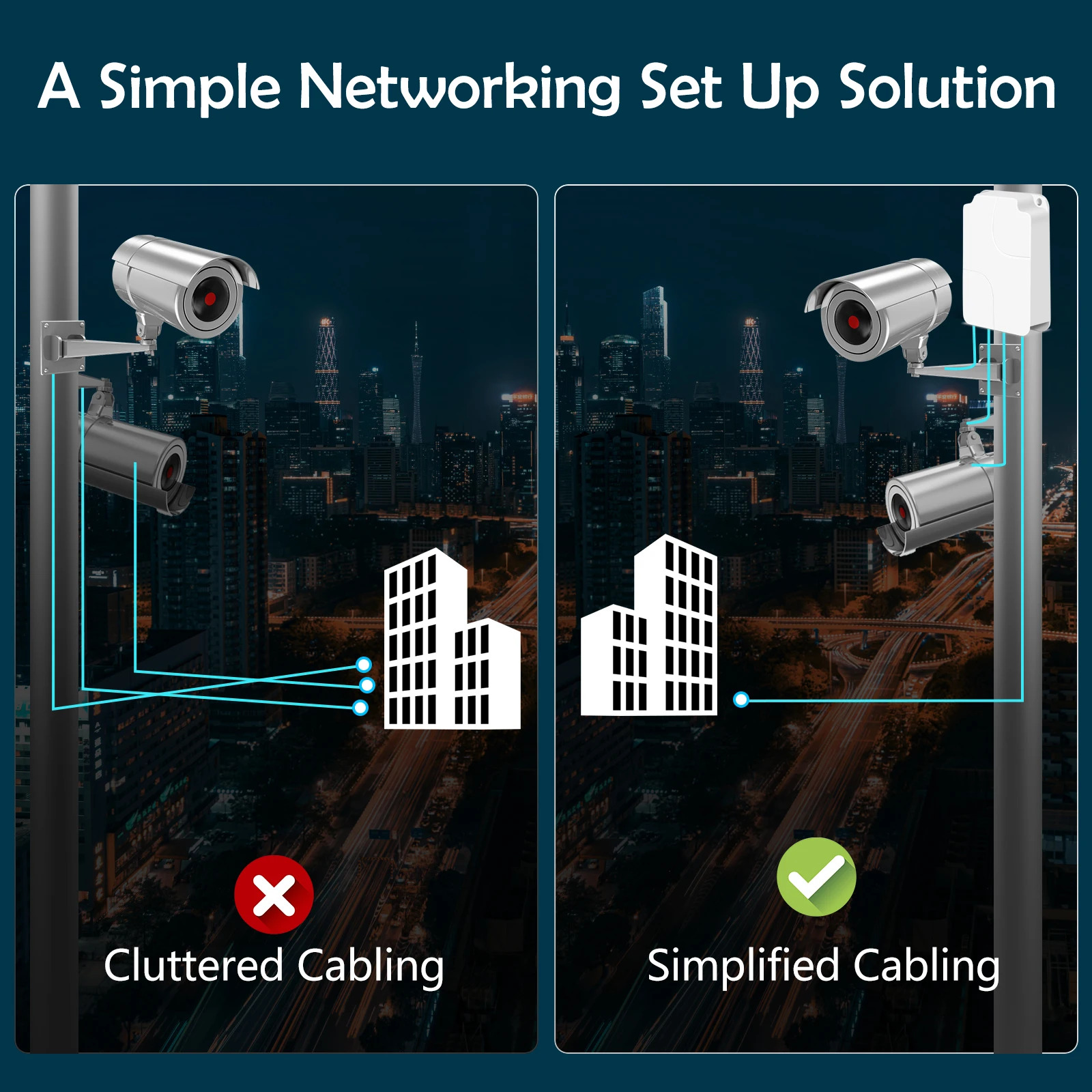Estensore POE a 5 porte Ripetitore a 4 porte 100/1000Mbps Switch di rete impermeabile IP55 esterno VLAN 44-57V per telecamera POE Wierless AP