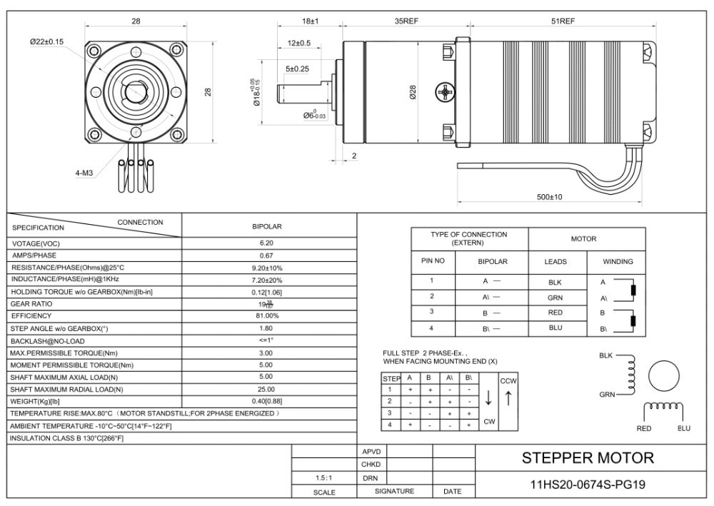 19:1 Nema11 Planet Gearbox Stepper Motor length 28mm Nema 11 Geared Stepper Motor