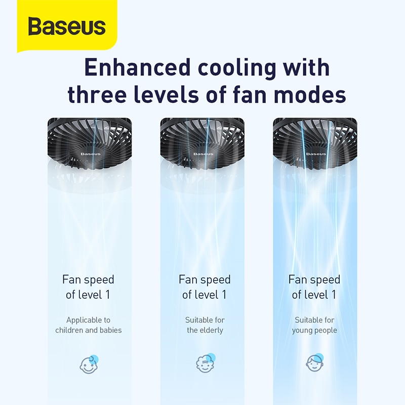 Baseus Portable Fan Car Air Cent Mount Cool Air Travel Cooler Cooling Mini Fans 360 Rotation Adjustable Angle Fans Outdoor Home