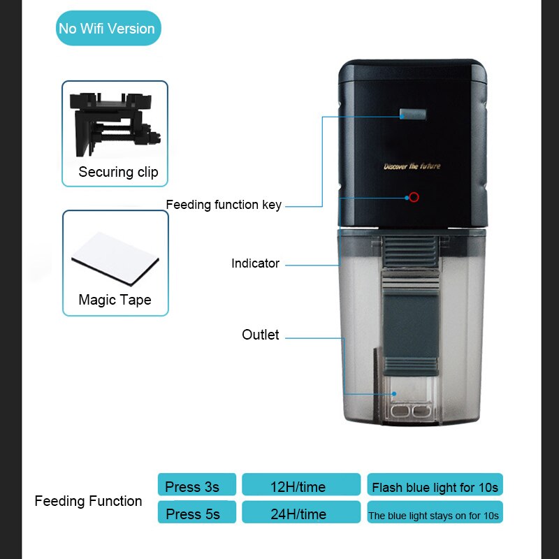 Curated visual reference: Voice Activated Automated Aquarium Feeding Reference: WiFi Auto Fish Timing Feeder With Voice Control Su