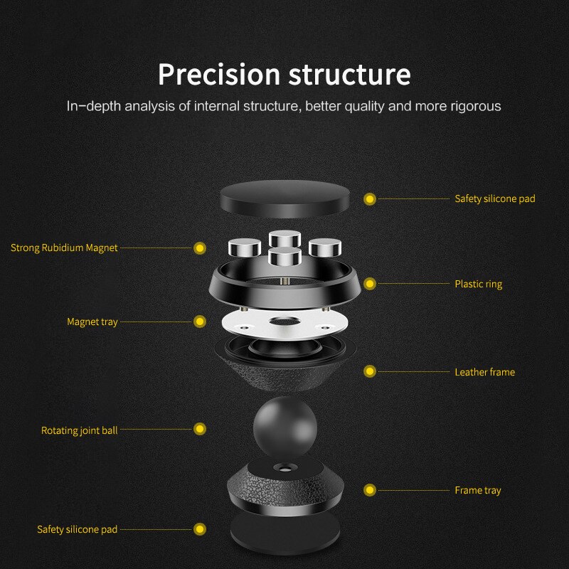 360-degree Car Magnetic Holder Car Phone Stand Auto Mobile Phone Bracket Держатели Car Accessories