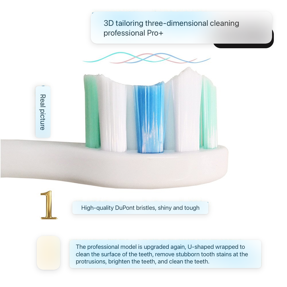 Replacement Toothbrush Heads for Usmile Y1/Y1S/Y1pro/Y3/Y4/Y5/P1/P3/P4/P5/P10​/U1/U2/U3/U4/U2S/U3S/F2/F1 Series Toothbrush