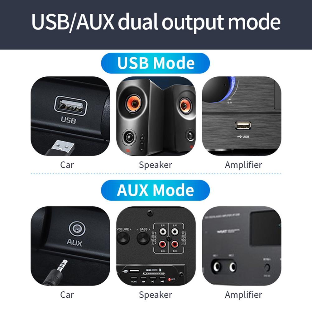 USB Bluetooth 5.0 Bluetooth 5.0 Adaptateur Récepteur Sans Fil Bluetooth Dongle Musique Mini Bluthooth Transmetteur Pour Ordinateur PC