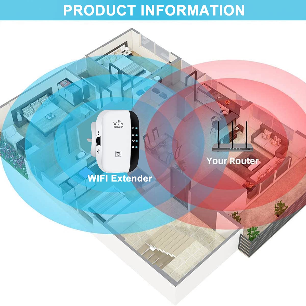 300Mbps WiFi Extender Amplifier Repeater Booster Wi Fi Signal 802.11N Long Range Wireless Wi-Fi Repeator Access Point
