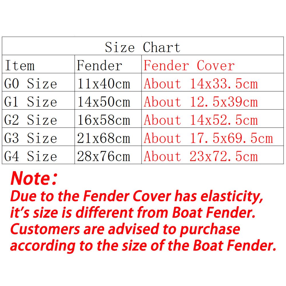 Boat Fender Cover Protector Anti-Collision Ball Sleeve Protection Marine Yacht Bumper Fender Cover