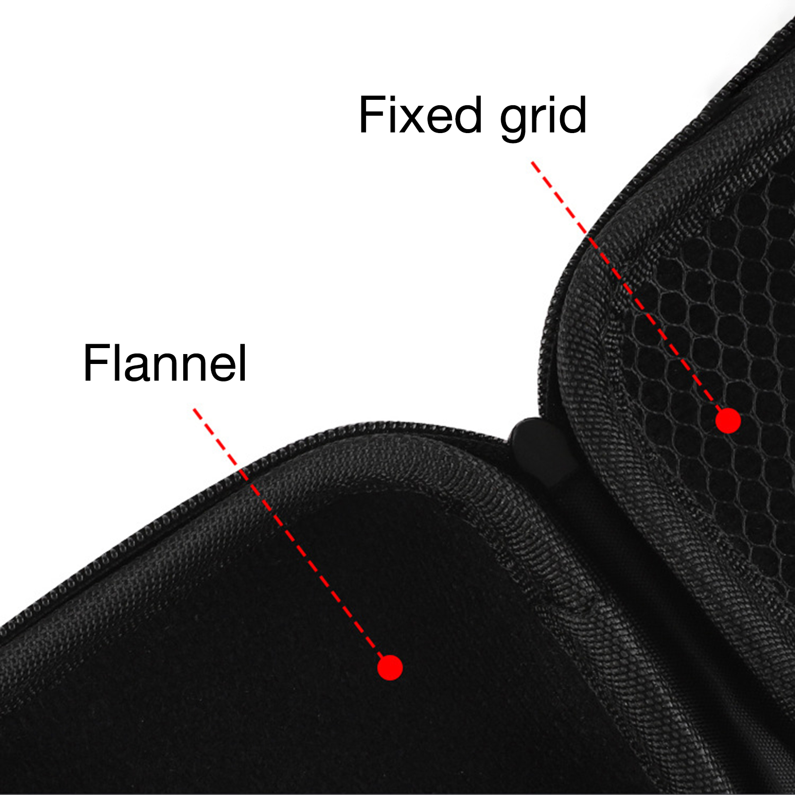 Neue Tragbare Mini Lagerung Tasche Für ANBERNIC RG280V Powkiddy V90 Miyoo Mini fallen Mit Bildschirm Schutz Energie Bank Ladegerät Taschen Kasten