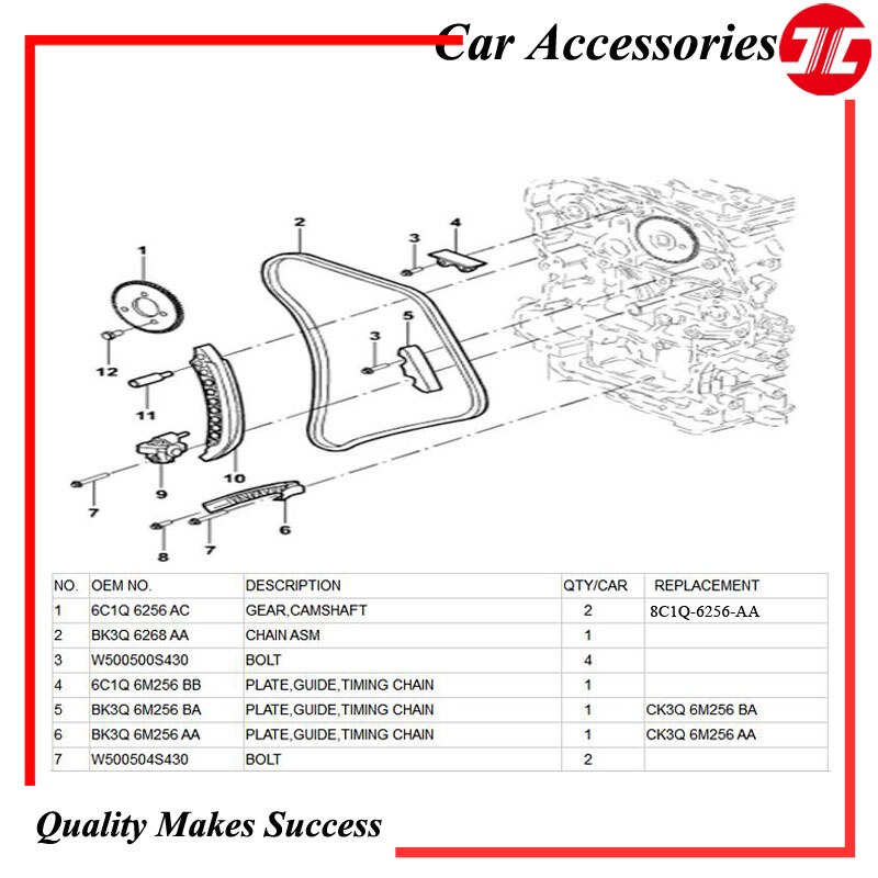 Motor Nokkenas Tandwiel Voor Ford Transit Peugeot 2.2-2.4L Rwd Fwd Originele Oe 8C1Q 6256 Aa/6C1Q-6256-AC 1576366 timing Onderdelen