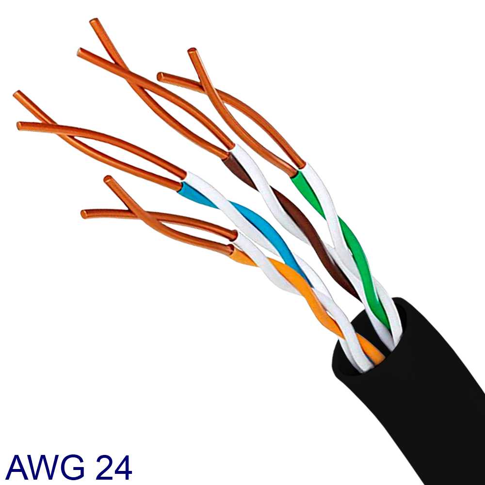 NANOCABLE Netzwerkkabel RJ45 Ethernet Kabel lokal Bereich Netzwerk Kabel für PC Laptop TV Schwarz 10.20.0400-BK 0.5m Katze.6