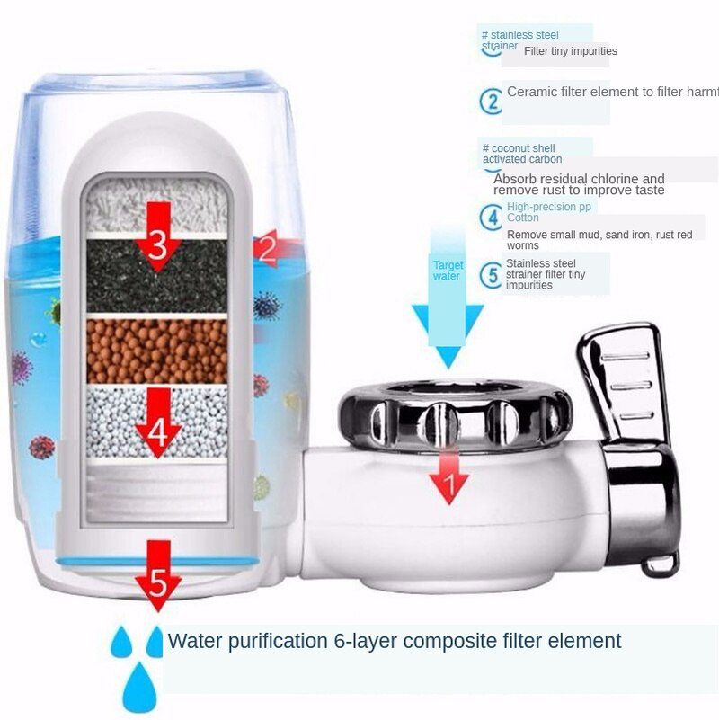 Kitchen Tap Water Purifier Household Water Tap Purifier Faucet Filter Water Tap Purifier