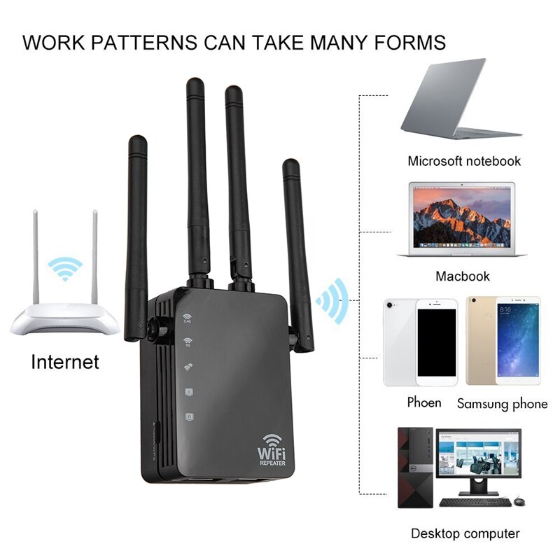 Répéteur de signal wi-fi sans fil 1200 mbps, routeur wi-fi domestique , 5.8g bande haute puissance, amplificateur de signal