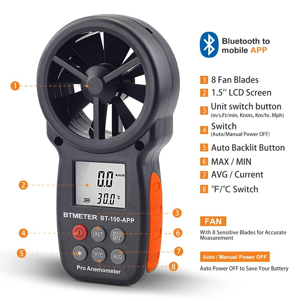 Digitale Anemometer Tester Met Mobiele App Windsnelheid Meting Meter Meet Temperatuur Tester Gereedschap Btmeter BT-100-APP