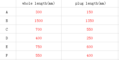 M27x2 PT100 Platinum thermal resistance/PT100Temperature Sensor /fixed thread thermocouple temperature measuring instruments