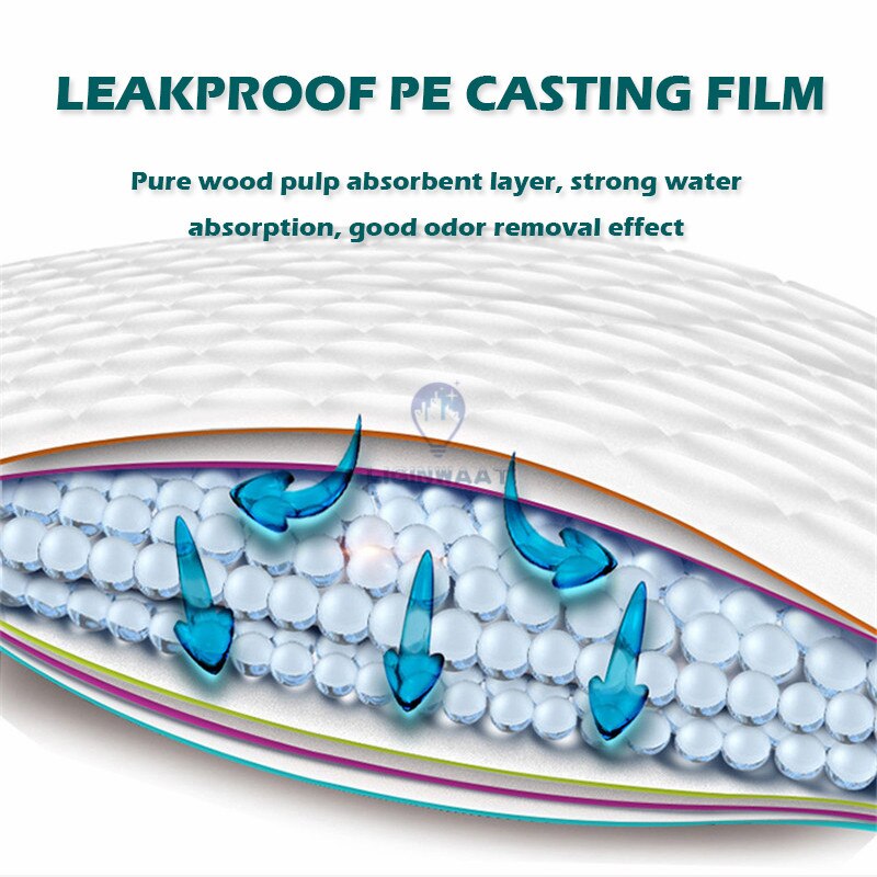 Hond Luiers Mannelijke Hond Zachte Wegwerp Hond Luiers Vrouwelijke Hond Super Absorptie Lekvrij Fysiologische Broek